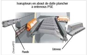 Isorupteur en about de dalle plancher  entrevous PSE