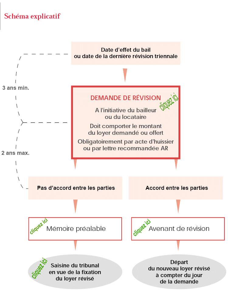 Image exportée